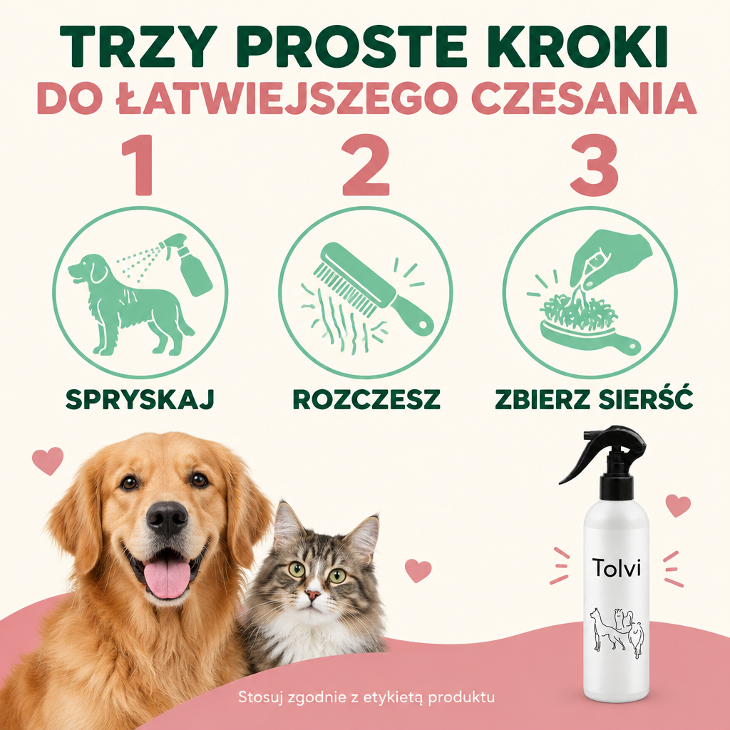 Spray do rozczesywania sierści dla psa i kota 250ml